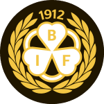 Brynäs IF
